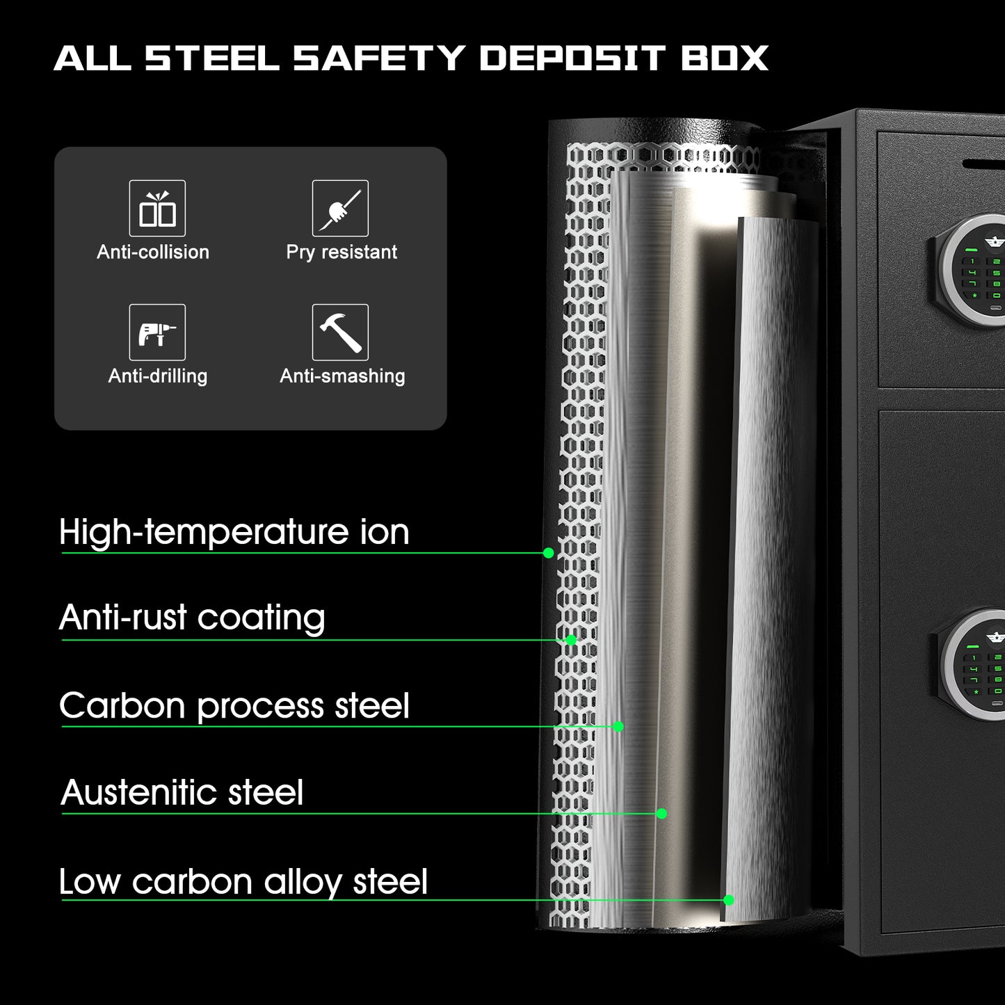 WY KM-75  6.5 Cub Fireproof Safe Box, Heavy Duty Large Safe with Dual Alarm System, Home Safe with Deposit Slot and Backlit Keyboard